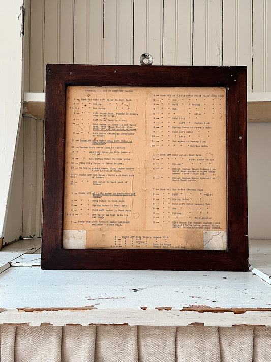 Vintage Framed Master Shut Off Service Plan