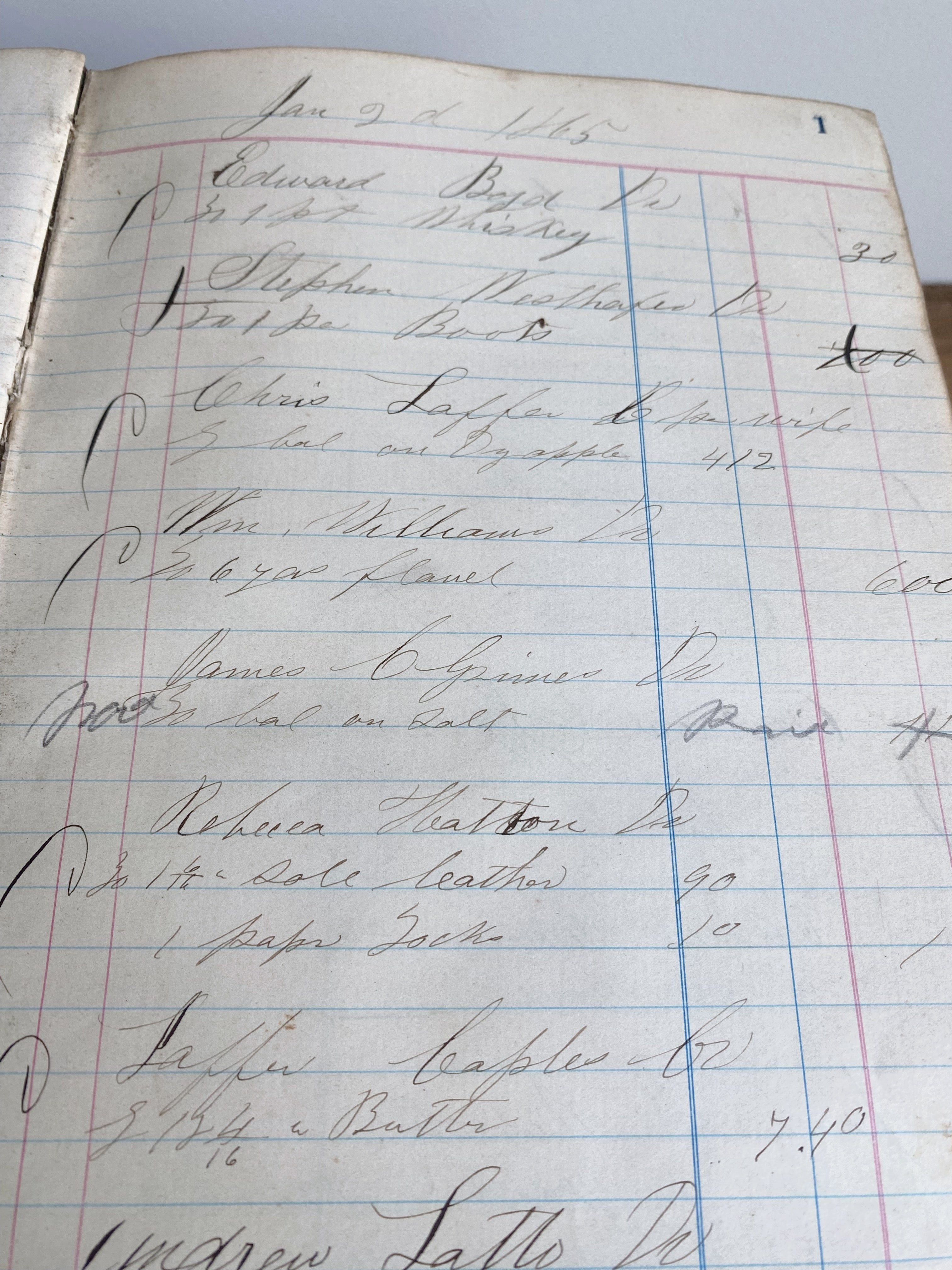 Antique 1865 Country Store Ledger